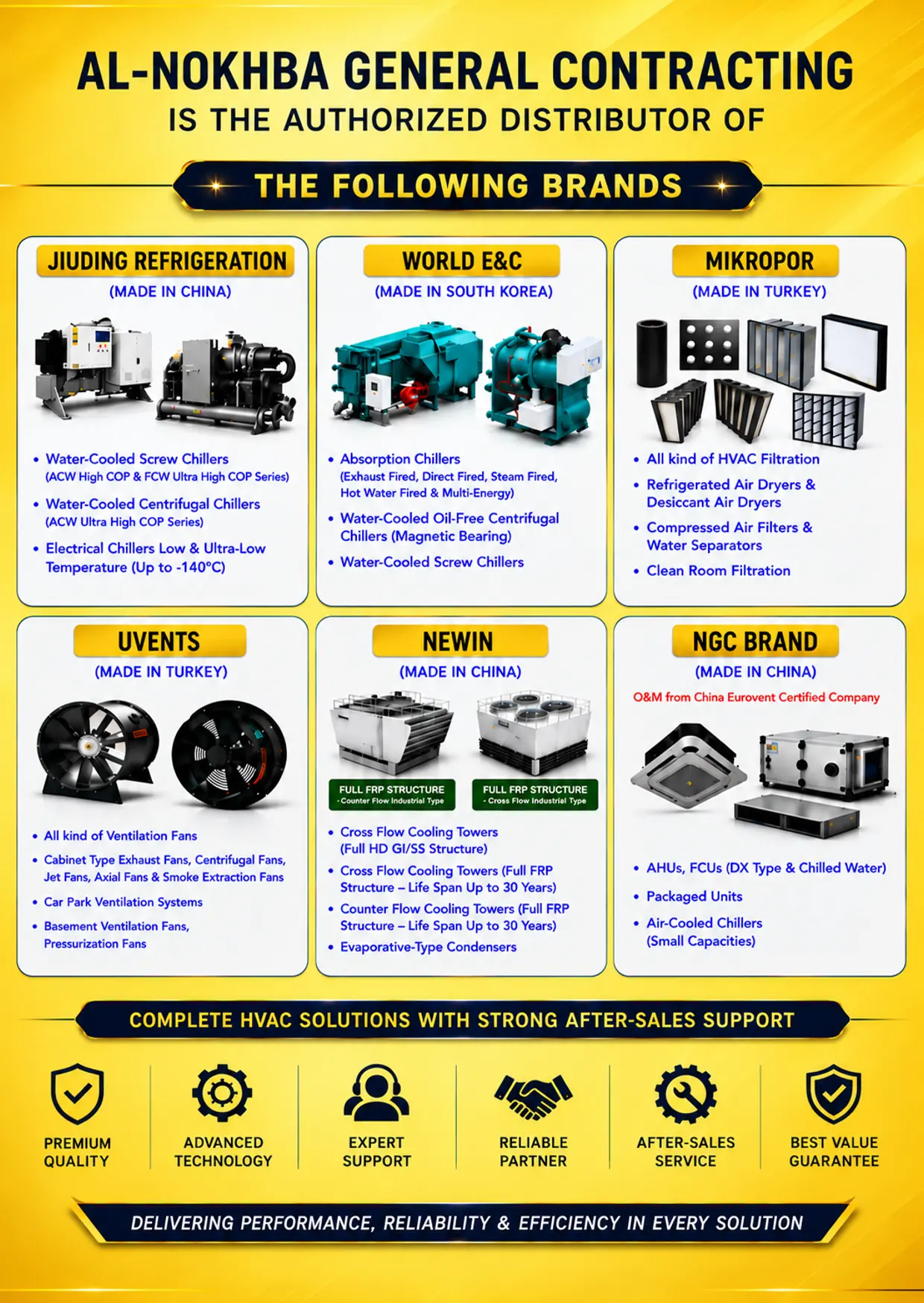 Official authorized HVAC brands