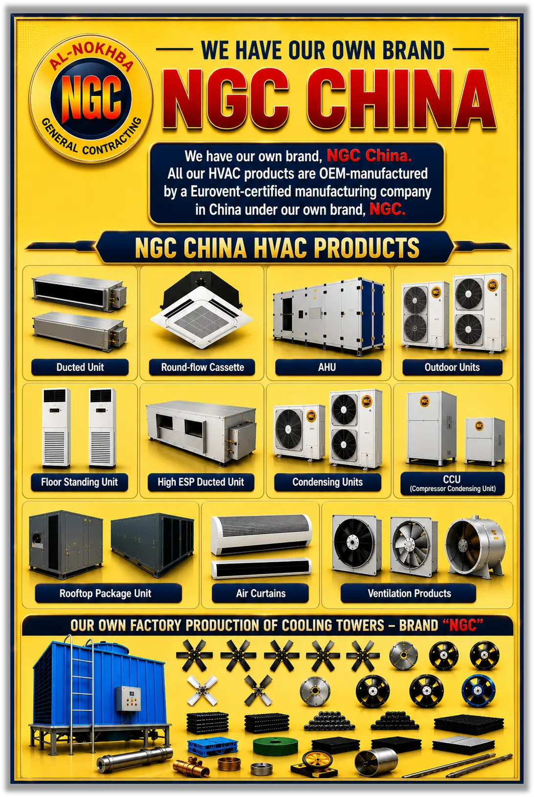 NGC CHINA