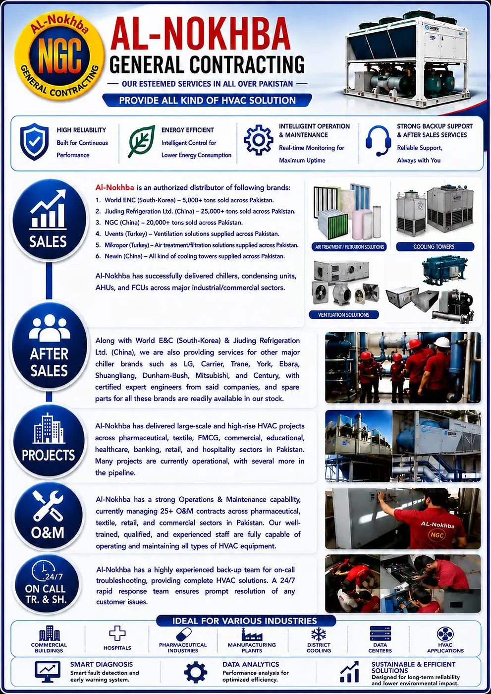 NANJING COLPAK