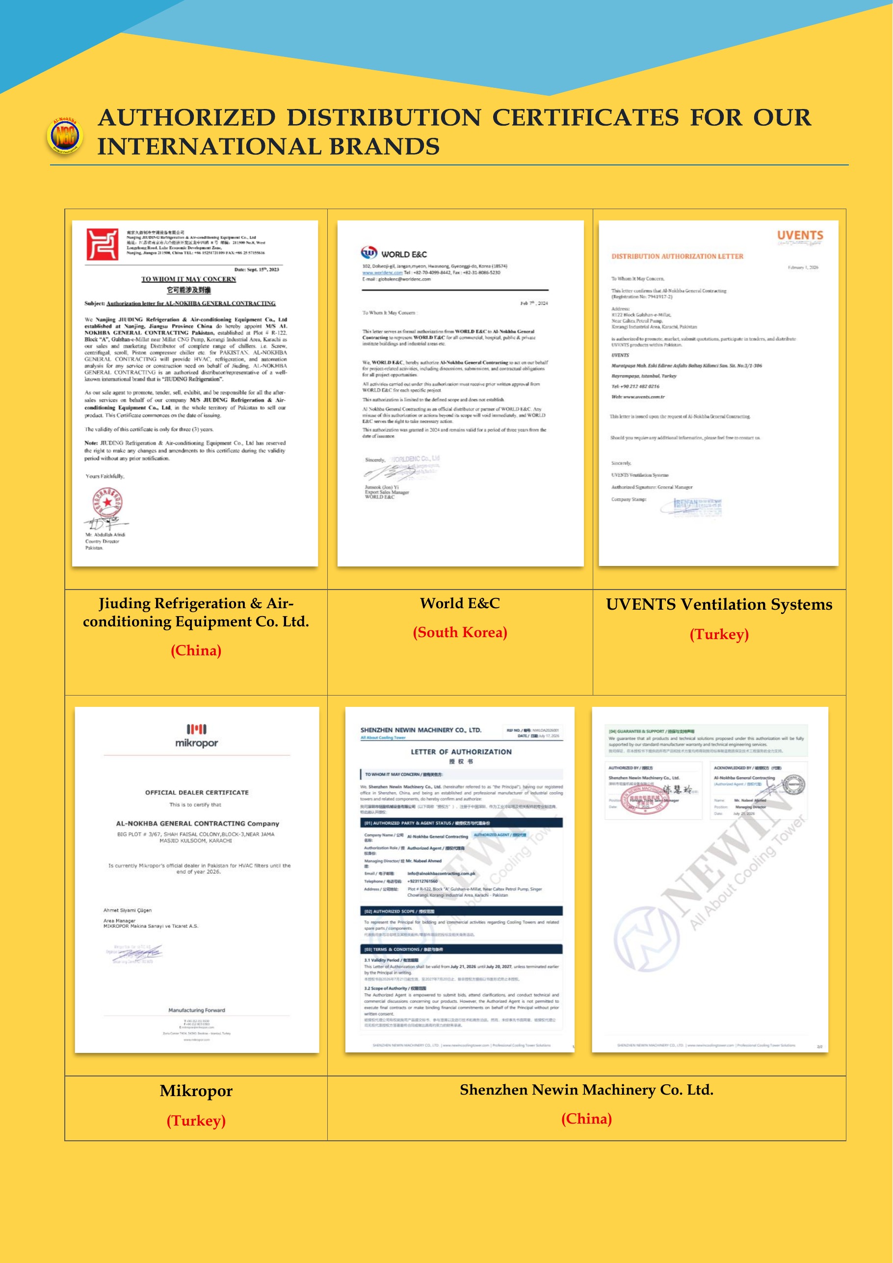 Authorized distribution certificates